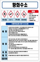 황화수소 MSDS경고표지/물질안전보건자료