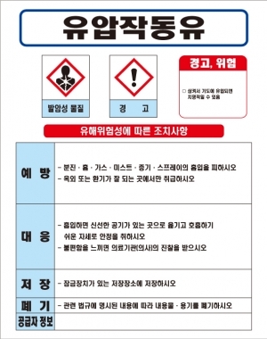 유압작동유 MSDS경고표지/물질안전보건자료(100X150)스티커