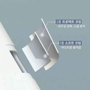 핏에이블 가정용 천국의 계단 스텝메이트