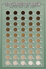 50 Shades of Brew (Which One Are You?)