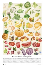 Vegetables & Fruits