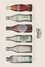 코카콜라 / Coca-cola: Bottle Evolution