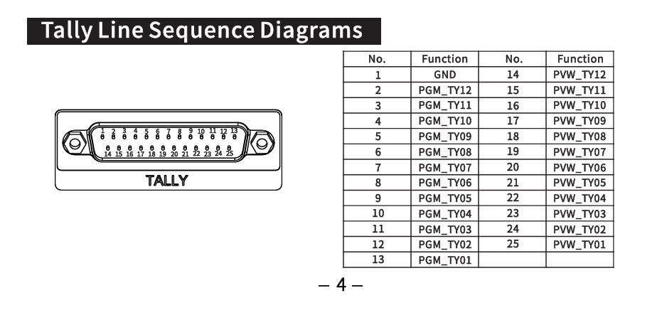 SMC-50AV 사용자 매뉴얼.pdf