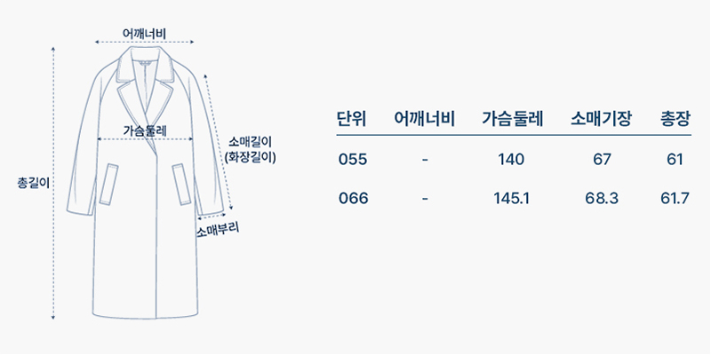 사이즈
