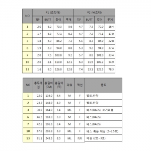 묻지마 2PCS 블랭크