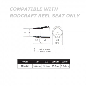 PVD 도금 고광택 건메탈 RF16 고정식 너트 - (RF16-GM/ 후지호환)