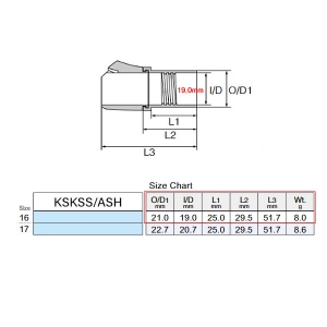 후지 PVD 도금 고광택 건메탈 SK16 이동식 너트 KSKSS16 (KSKSS16-GM)