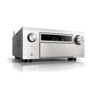 [DENON] 데논 AVC-X8500HA 13.2ch 8K AV리시버