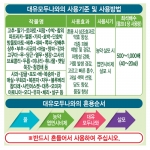 대유 모두나와(500ml) - 해충을 밖으로 나오게하여 약효 증진