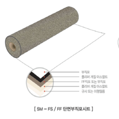 스타 부직포시트