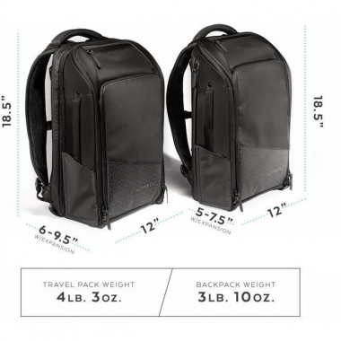 [리퍼브] NOMATIC 노매틱 노마틱 백팩 Backpack V1