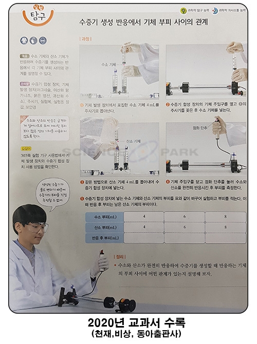 기체반응의 법칙 실험장치(물합성장치) 자사개발제작/교과서수록/발명특허(제 10-2237643호)제품