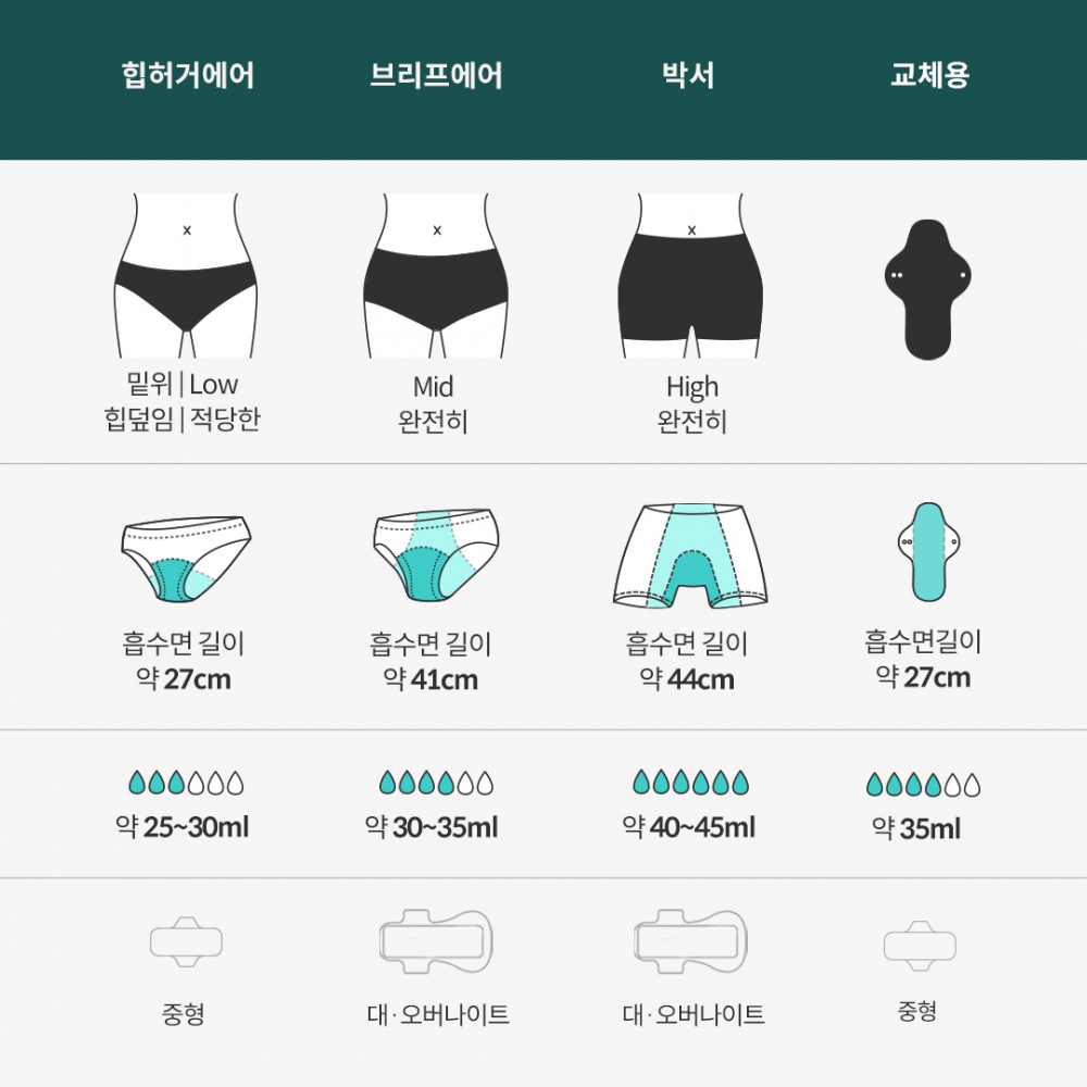 소중한 너에게 에어 패키지