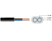 장원형코드 (VCTFK) 1.5sq * 2C - 1타 (100M) (회색)