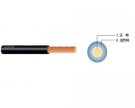 KIV 절연전선 60227 KS IEC 02(KIV전선) 16mm² (10M)