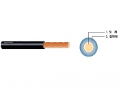 KIV 절연전선 60227 KS IEC 02(KIV전선) 95mm² (10M)