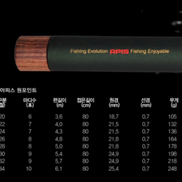 아피스 원포인트 대물 초경질 낚시대-1년1회 50%무상보증 정품 신상 마일리지 파란낚시