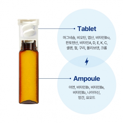 뉴칸 이뮨파워 멀티비타민&미네랄 (10개입)