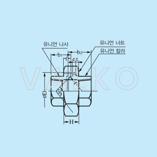 1000000183 신한메탈 나사부속 일반 배관용 주철 백유니온 10~80
