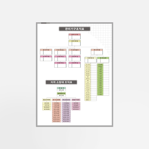 각종 현황판 안내판(실사출력+액자몰딩)