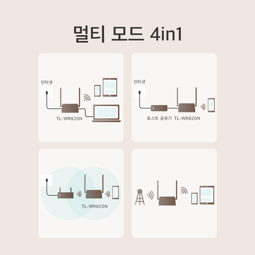 티피링크 TL-WR820N