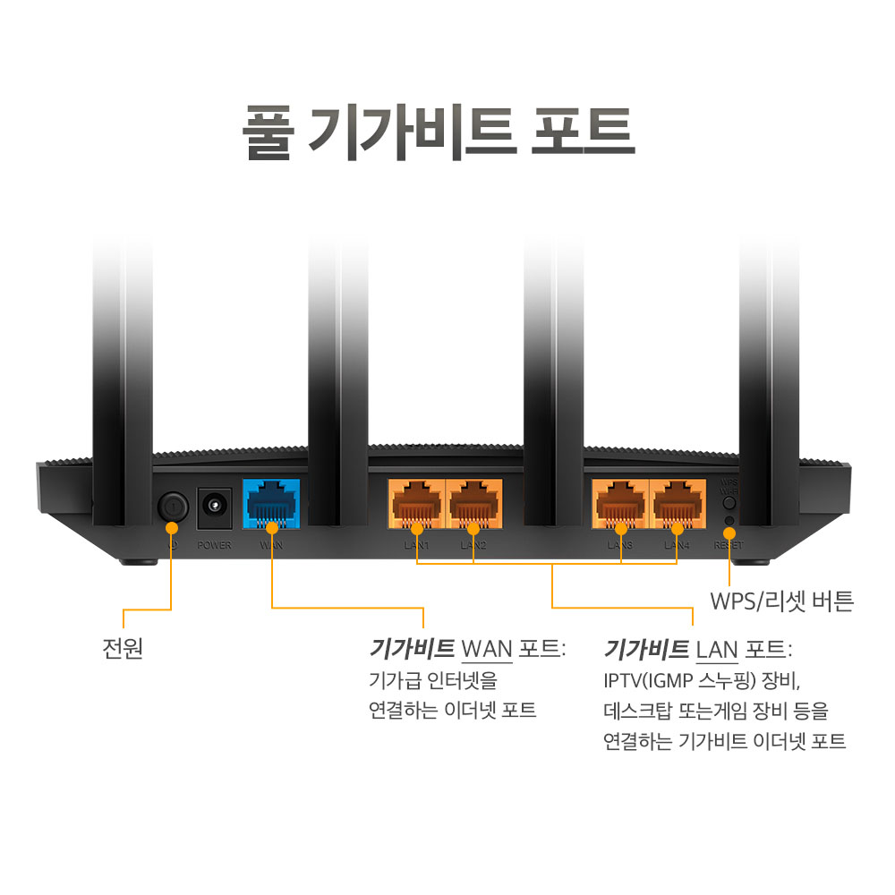 티피링크 Archer C6