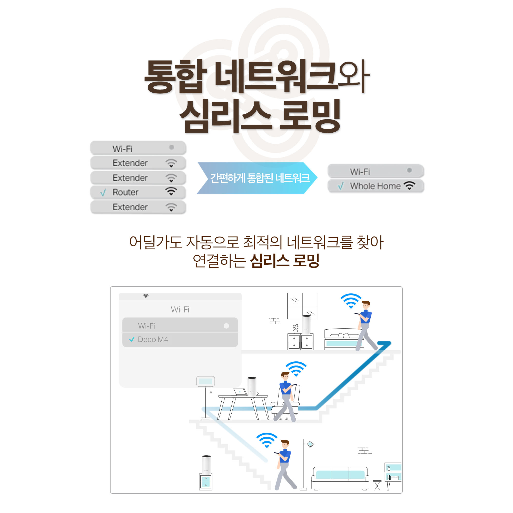 티피링크 Deco M4(1-pack)