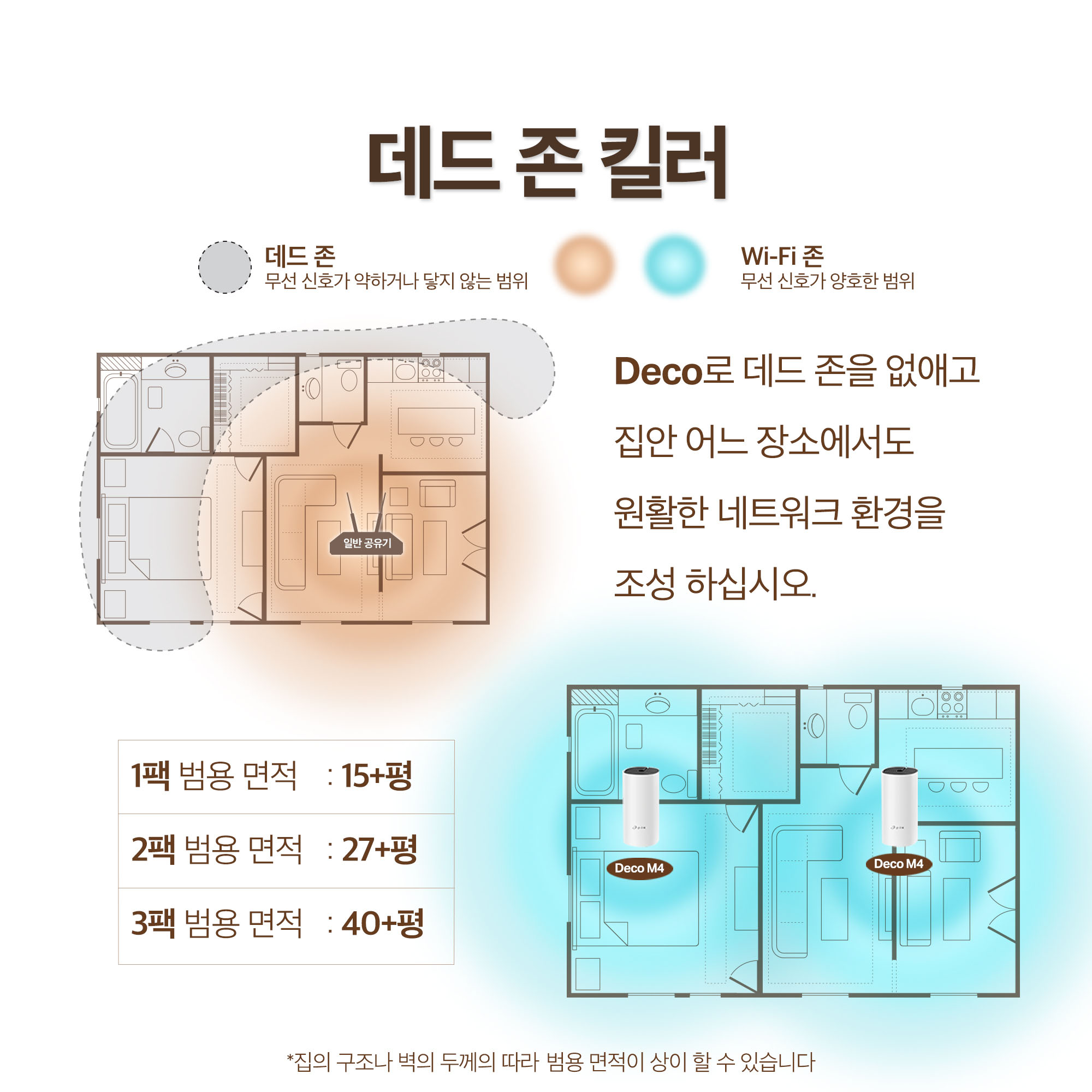 티피링크 Deco M4(1-pack)