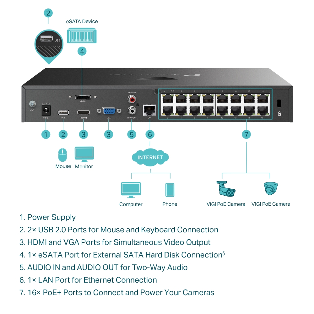 티피링크 VIGI NVR2016H-16P
