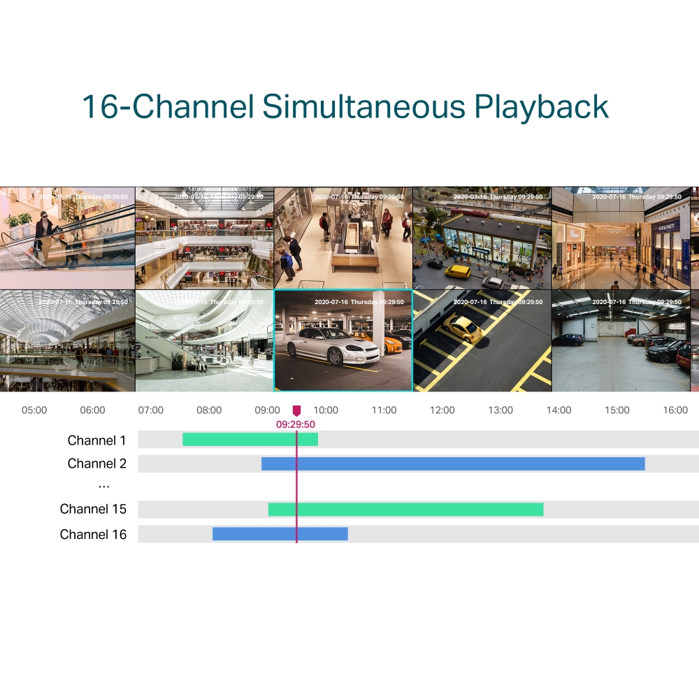 티피링크 VIGI NVR2016H-16P