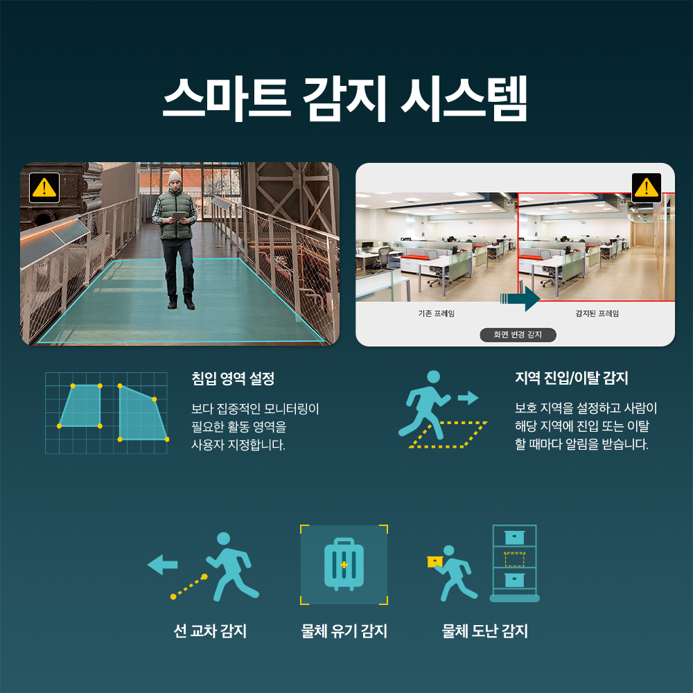 티피링크 VIGI C540-4G