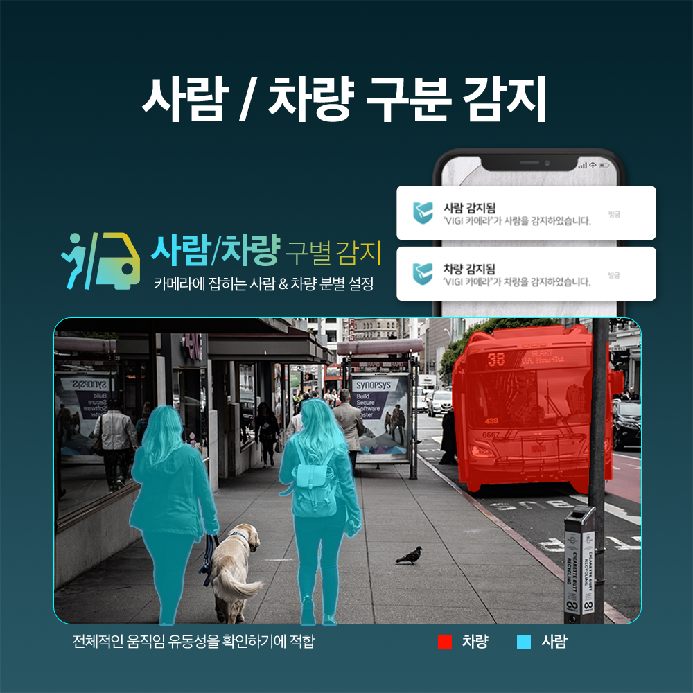 티피링크 VIGI C540-4G