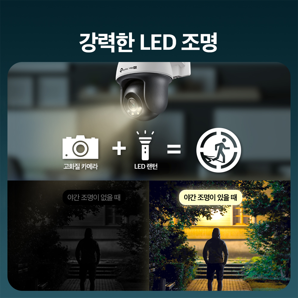 티피링크 VIGI C540-4G