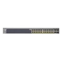 NETGEAR GS728TPP 스위칭허브 24포트 1000Mbps + 4SFP PoE+ 랙마운트가능