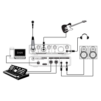 맥키 USB 오디오 인터페이스 2X2 Onyx Producer 2-2