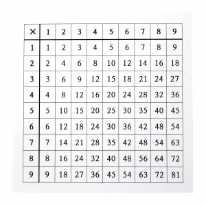 곱셈 구구표 (5인용,17cmX17cm)) 5개 / 곱셈학습