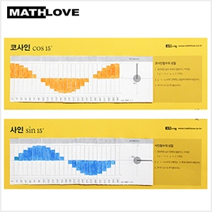 [수학교구] 삼각함수 그래프 만들기 - sin, cos(10인용) / 사인함수, 코사인 함수의 성질 이해