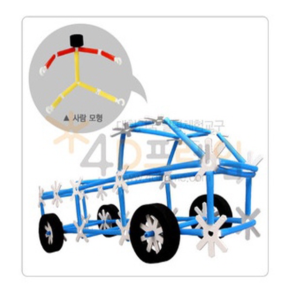 [포디프레임]무동력자동차(사람모형추가)