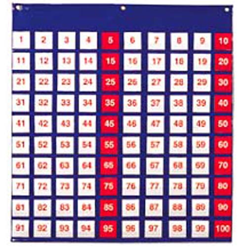 [EDU 2208] 100 수배열판 포켓 차트 Hundreds Pocket Chart / 교사용 수배열 포켓 차트