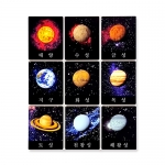 태양계 명칭 3단계 카드 / 카드놀이로 태양계 학습 / 각 행성의 명칭과 특성 3단계 카드게임