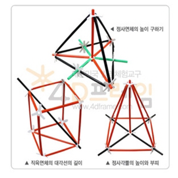 [포디프레임]피타고라스 정리의 활용 I