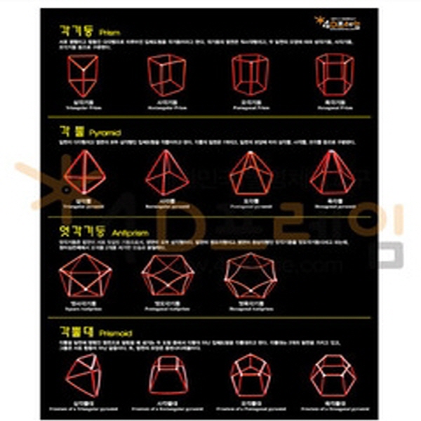 [포디프레임]다면체 포스터1