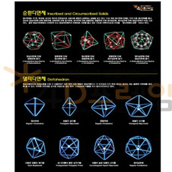 [포디프레임] 다면체 포스터4 *최소수량 3개