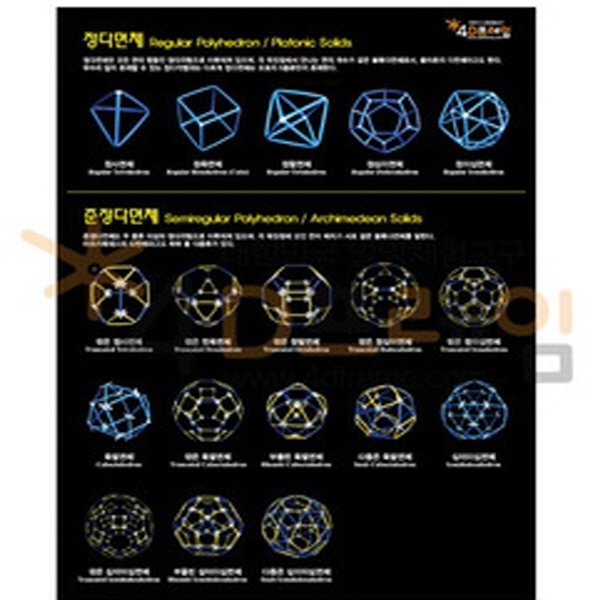 [포디프레임]다면체 포스터2
