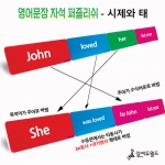 영어문장 자석 퍼즐리쉬 - 시제와 태 / 영문법 시제와 수동태 자석교구 / 온라인학습 가능