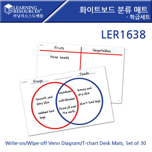 [LER1638]화이트보드 분류매트 학급