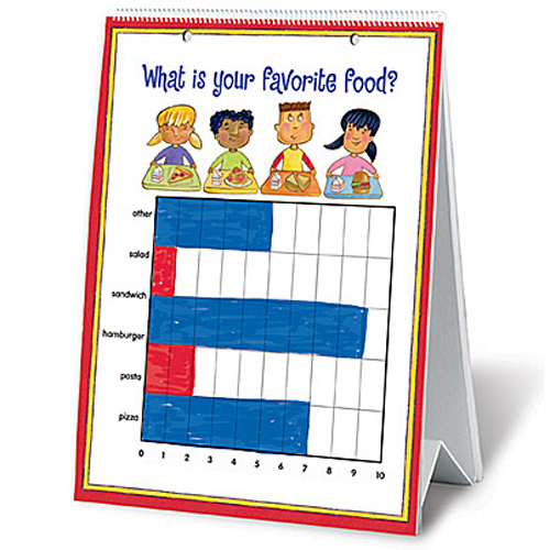 [EDU 5400] 그래프 그리기 플립 차트 Graphing Flip Chart / 확률과 통계 학습