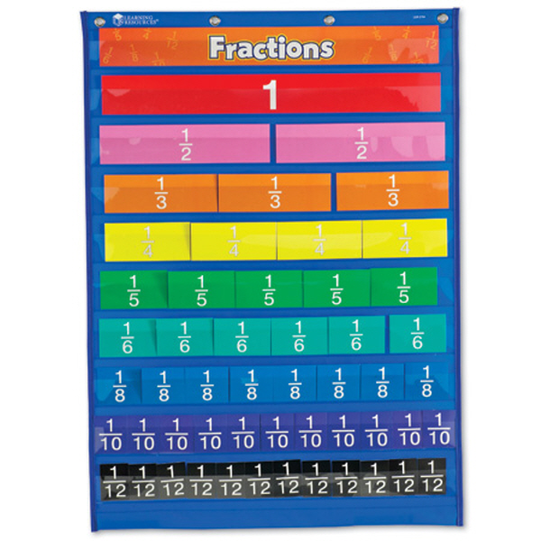 [EDU 2794] 레인보우 등가분수 포켓차트 Rainbow Fraction ® Equivalency Pocket Chart, 수학교구, 수학도구. 놀이학습, 체험수업업