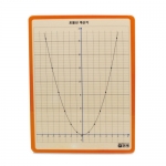 포물선 계산기 (10인용) / 포물선 이용 두 수의 곱 계산 / 수학체험교구