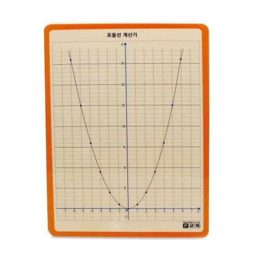 포물선 계산기 (10인용) / 포물선 이용 두 수의 곱 계산 / 수학체험교구